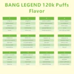 Bang Legend 120K 5w1 - zdjęcie produktu i warianty smakowe